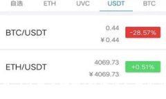 区块链交易所开发全攻略：满足用户需求的关键