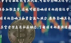 关于tokenim 2.0钱包官网是否会关闭的问题，目前没