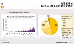 如何轻松理解TokenIM 2.0旷工费支付明细：从费用结