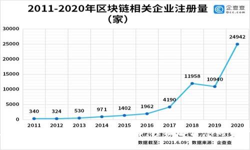 Tokenim 2.0：以太坊出售的最佳选择，轻松解决您的资产流动性问题