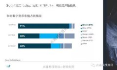 为了更好地回答您的问题，我将其分为几个部分