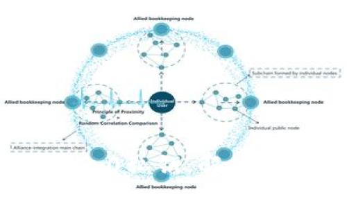 如何找回Tokenim 2.0私钥：解决用户痛点的完整指南