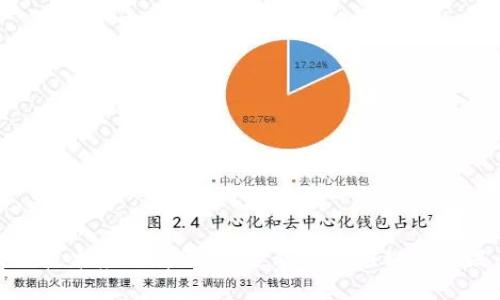 区块链技术应用详解：从金融到供应链的广泛影响