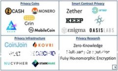 TokenIM 并不是一个标准的多签名钱包，但它是一个