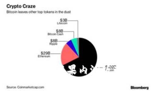 体验Tokenim 2.0钱包：苹果内测版带来的便利和安全性