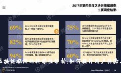 ### 区块链旅游的科学性分析：如何提升用户体验