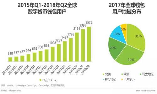 如何高效管理和查看Tokenim 2.0钱包使用记录？