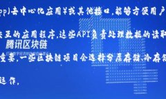 区块链电子系统是一个复杂的生态系统，通常由