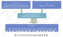 Tokenim 2.0 是一种加密货币和区块链技术相关的术