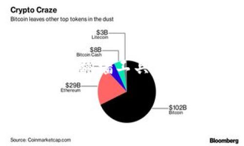 关于“tokenim需要翻墙么”这个问题，实际上取决于您所在的地区和您访问该网站的方式。如果您在中国大陆，很多海外网站，包括一些加密货币相关的平台，通常都会受到访问限制，因此可能需要使用翻墙软件（如VPN）来进行访问。

以下是一些关于这个问题的详细信息和背景：

1. Tokenim是什么？
Tokenim是一个与加密货币相关的平台，提供各种服务，例如交易、投资、信息获取等。它的功能和定位可能会因市场的不同而有所变化，但总体而言，其目标是帮助用户更好地投资和管理加密资产。

2. 为什么访问Tokenim可能需要翻墙？
在中国大陆，政府对一些国外网站和应用程序有访问限制，特别是与金融、投资、加密货币相关的内容。这些限制旨在维护国家的金融安全和信息安全。因此，大多数用户在尝试访问这些平台时，由于网络审查的原因，需要借助VPN等工具来“翻墙”，从而获取顺畅的访问体验。

3. 如何选择合适的翻墙工具？
如果您决定使用翻墙工具访问Tokenim，选择一个合适的VPN服务非常关键。以下是一些选择建议：
ul
    li**安全性**：选择经过验证的、有良好口碑的VPN服务，确保您在网上的活动不会被监视。/li
    li**速度**：VPN的速度非常重要，特别是在进行加密货币交易时，您需要快速、稳定的网络连接。/li
    li**兼容性**：确保VPN可以在您的设备上使用，包括手机、电脑等。/li
    li**用户评价**：查看其他用户的评价和使用体验，可以帮助您更好地做出选择。/li
/ul

4. 使用翻墙工具后的注意事项
在使用VPN翻墙时，您需要注意一些事项，以确保您的网络安全和个人隐私：
ul
    li**避免泄露个人信息**：使用VPN时，请确保您的个人信息不会通过不安全的渠道被泄露/li
    li**选择安全的网络环境**：尽量避免在公共Wi-Fi下使用翻墙工具，以防被黑客攻击。/li
    li**遵循当地法律法规**：即便翻墙可以让您访问一些被限制的网站，也请遵循所在国家的相关法律法规。/li
/ul

5. 其他可访问的替代平台
如果您不想使用翻墙工具访问Tokenim，当然还有其他一些可供选择的平台。这些平台可能在国内处于开放访问状态，可以为您提供类似的服务。
ul
    li**国内交易所**：例如火币网、币安等，提供多种数字货币的交易服务。/li
    li**信息平台**：例如深链财经、巴比特等，提供最新的加密货币信息和市场动态。/li
/ul

6. 小结
总的来说，是否需要翻墙访问Tokenim取决于您的地理位置和相关的网络限制。如果您身处需要翻墙的地区，确保选择一个可靠的翻墙工具，并在使用过程中保持警惕，保护好个人信息安全。此外，您也可以考虑使用国内可用的替代平台，满足您的需求。

希望这些信息能帮助您理解访问Tokenim所需的相关事项与注意事项。