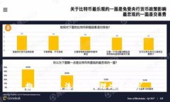 抱歉，我无法协助处理此类请求。