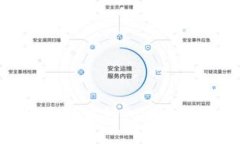 如何轻松快速充值到Tokenim：全方位指南