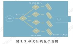 探索区块链的未来：关键发展方向与趋势分析