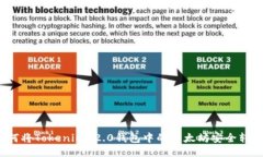 如何将Tokenim 2.0钱包中的以太坊安全转出？