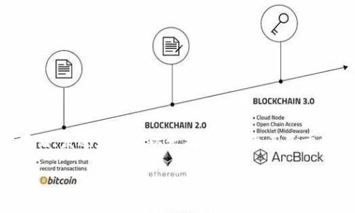 Tokenim 不是一个以太坊钱包，而是一个与以太坊生态系统相关的区块链技术公司。以太坊钱包则是用于存储、发送和接收以太坊（ETH）及其基于以太坊的代币（Token）的软件或硬件工具。常见的以太坊钱包包括 MetaMask、MyEtherWallet、Ledger 等。

如果你有关于以太坊钱包的具体问题，或者想了解更多关于 Tokenim 的信息，可以进一步询问。