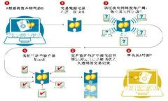 企业区块链应用与发展：龙南市的探索与实践企