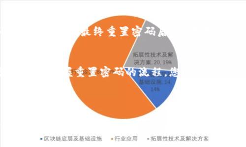   如何解决Tokenim 2.0多次密码错误的问题，避免账号被锁定 / 

 guanjianci Tokenim 2.0, 密码错误, 账号被锁定, 安全设置 /guanjianci 

引言
在数字化时代，保护我们的在线账户至关重要。然而，有时技术故障或记忆问题会导致我们在登录时遇到困扰，特别是在使用像Tokenim 2.0这样的安全应用时。本文将深入探讨如何有效解决Tokenim 2.0中因密码多次错误而导致的问题，以保护您的账户安全。

Tokenim 2.0是什么?
Tokenim 2.0是一个用于增强在线交易安全性的应用程序，它结合了先进的加密技术和多因素身份验证，旨在为用户提供更为安全的数字体验。尽管它在安全性方面的表现很出色，但在使用过程中，某些常见问题，如密码错误，仍然可能会带来不便。

多次输入错误密码的常见原因
在使用Tokenim 2.0时，用户可能会因多种原因输入错误的密码。这些原因包括：
ul
    li记忆模糊：在频繁更换密码的情况下，记忆上可能出现错误。/li
    li输入方式不当：小心操作键盘时，可能不小心输入了大小写错误或多余的字符。/li
    li技术故障：设备或应用程序的临时故障也可能导致无法正确输入密码。/li
/ul

技术故障引发的问题
技术问题是让人头疼的，尤其是在我们正急于进行重要交易时。以下是一些可能导致您在Tokenim 2.0中遇到密码错误的问题：
首先，网络连接不良可能导致及时发送验证信息出现延误。其次，应用程序未及时更新或设备软件未更新，可能会导致系统 Bug，使得用户在输入密码时出现错误提示。最后，如果您在公共 Wi-Fi 环境下使用Tokenim 2.0，可能会被不法分子利用产生风险，进而导致您一再输入密码错误的情况。

旨在保护用户安全的措施
Tokenim 2.0在设计时已经考虑到了用户安全性，因此它在发生多次密码错误的情况下会自动锁定账户。这一设计旨在防止潜在的网络攻击，保障用户信息的安全。然而，这同时也给合法用户带来了麻烦，当我们因为一时的错误而无法及时访问账户时，往往会感到无奈。

避免账户被锁定的有效策略
为了避免因多次输入错误的密码而导致的账户被锁定，用户可以采取以下策略：
ul
    li使用密码管理工具：这些工具可以帮助您安全地存储和自动填充密码，减少输入错误。/li
    li设定安全问题：确保在Tokenim 2.0中设置后备安全问题，以便在忘记密码时重新设置。/li
    li切换到不同设备尝试登录：如果一台设备出现故障，请尝试在其他设备上登录。/li
    li保持应用程序更新：确保您的Tokenim 2.0是最新版本，以避免因技术问题引发的错误。/li
/ul

如何重置密码
如果您已经因多次输入错误密码而锁定账户，您可以通过以下步骤重置密码：
ol
    li访问Tokenim 2.0的官方网站或应用程序界面。/li
    li点击“忘记密码”选项，并输入与您账户相关联的电子邮件地址。/li
    li检查您的电子邮件，并按照说明重置密码。确保使用一个强而不易猜测的新密码。/li
    li重新登录，并尽量避免再次出现密码错误的情况。/li
/ol

重置后如何增强账户安全性
密码重置后，采取额外的安全措施能够进一步保护您的Tokenim 2.0账户：
ul
    li启用两步验证，增加登录时的安全层。/li
    li定期更换密码，并使用复杂的密码组合。/li
    li注意识别钓鱼邮件和不安全网站，避免在不知名的网络环境下输入安全凭证。/li
/ul

用户经验分享
不少用户在使用Tokenim 2.0时曾有过因为多次密码错误而账户被锁定的经历。某用户分享道：“我曾因为出差在不同设备上操作，结果由于输入错误的密码而感到懊恼。最终重置密码后，我才意识到设置一个密码管理工具是多么重要。”这反映出许多用户在使用数字应用时所面临的共同问题。重置密码固然重要，但吸取教训、加强后续安全措施同样关键。

总结
Tokenim 2.0作为一款安全应用，在保护用户账户的同时也可能因为不慎的密码输入让用户感到挫败。通过了解多次输入错误密码的原因，采取有效的预防策略，并掌握重置密码的流程，您将能更好地管理您的账户安全。此外，分享他人的经验和故事也可以为我们提供有益的启示，让我们在数字化的道路上走得更加稳健。

在使用Tokenim 2.0的过程中，安全永远是第一位的。希望本文提供的建议，能帮助您更好地应对可能的困难，享受一个安全而顺畅的在线体验。

通过上述内容，您应该对如何解决Tokenim 2.0中因多次密码错误而引起的问题有了清晰的认识及解决方案。在未来的使用中，保持冷静、细心，确保每次登录都顺利无碍。希望每个人都能在网上享受安全、便捷的体验！