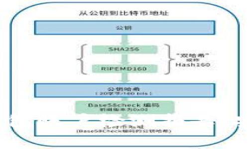 《Tokenim 2.0 钱包账户检测报告：安全性及策略分析》
