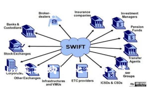 如何通过Tokenim直接购买比特币：简单易懂的步骤指南