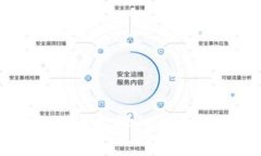 探索保险区块链项目的多样性：让你的保险更智