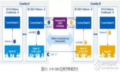 揭开区块链技术的神秘面纱：探寻其核心秘密与