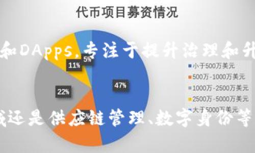 区块链技术的发展迅速，目前市场上存在多种主流区块链。以下是一些最知名和广泛应用的区块链平台：

### 1. 比特币（Bitcoin）
比特币是第一个也是最知名的区块链，它由中本聪于2009年创造。比特币的主要特点是安全、去中心化，旨在提供一种无信任的货币体系。尽管比特币的交易速度相对较慢，但它仍然是区块链领域的标杆。

### 2. 以太坊（Ethereum）
以太坊是一个开源的去中心化平台，允许开发者在其区块链上创建智能合约和去中心化应用（DApps）。以太坊不仅支持加密货币以太币（ETH）的交易，还为区块链技术的发展提供了丰富的工具和基础设施。

### 3. 币安智能链（Binance Smart Chain）
币安智能链是由币安交易所推出的区块链，支持快速和低交易费用的去中心化应用。BSC与以太坊兼容，使得开发者能够轻松迁移到这个平台。

### 4. 波卡（Polkadot）
波卡是一种多链区块链平台，旨在实现不同区块链之间的互操作性。它通过平行链技术使得不同的区块链能够有效地协同工作，提升区块链网络的整体效率。

### 5. 卡尔达诺（Cardano）
卡尔达诺是一种基于研究的区块链平台，采用了独特的分层架构。它通过科学方法和形式化验证确保了系统的安全性和可靠性。卡尔达诺不仅注重技术的进步，还关注社会责任和可持续发展。

### 6. 索拉纳（Solana）
索拉纳是一种高性能区块链，专注于快速和可扩展的去中心化应用。它的处理速度极快，能够支持每秒数千笔交易，并且交易费用低廉，迅速受到开发者的青睐。

### 7. 瑞波（Ripple）
瑞波专注于跨境支付和金融机构的解决方案。通过使用其专有的XRP代币，瑞波旨在提高事务处理速度和降低交易成本，已被多家银行和金融机构采用。

### 8. 朱诺链（Juno）
朱诺链是一个去中心化的区块链平台，特别关注于创建和支持应用程序的经济模型。它支持智能合约和去中心化自治组织（DAO），为开发者提供丰富的可能性。

### 9. 以太坊 2.0
作为以太坊的升级版本，以太坊 2.0将实施权益证明机制，以改善网络的安全性、可扩展性和能效。它的推出标志着以太坊社区在应对区块链的普遍性问题方面迈出的重要一步。

### 10. Tezos
Tezos是一个自我修正的区块链网络，允许协议的改进而无需依赖外部硬分叉。它支持智能合约和DApps，专注于提升治理和升级的灵活性。

### 结论
这些主流区块链正不断推动创新，提升应用场景的多样性和区块链技术的采用。无论是金融领域还是供应链管理、数字身份等应用，区块链技术的潜力都正在逐步显现，未来将会有更多项目涌现，进一步丰富这一生态系统。