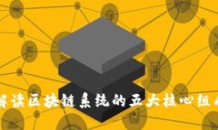深入解读区块链系统的五大核心组成部分