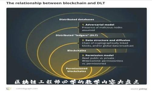 区块链工程师必学的教学内容大盘点