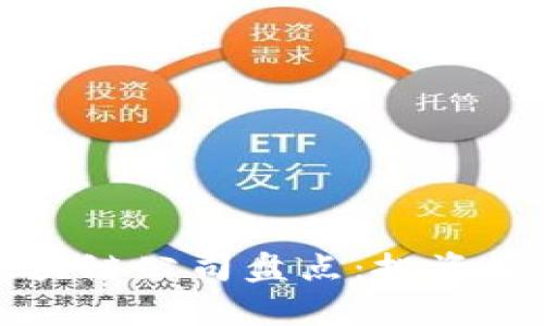 巴菲特认可的区块链公司盘点：投资背后的智慧与洞察