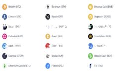 三星在区块链技术方面的探索逐渐深入，其认证