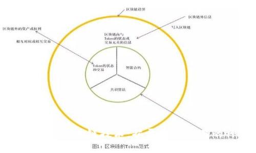 外汇平台中的区块链技术：揭开数字交易的神秘面纱