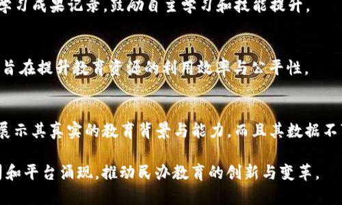 在当前的教育领域中，区块链技术的应用逐渐引起了重视，特别是在民办学校的管理和运营方面。通过区块链技术，可以实现学生信息的透明化、数据的不可篡改性以及证书的真实性验证等。

以下是一些在区块链技术应用于民办学校中较为知名的公司和机构：

1. **Bitdegree**
   - 这是一家专注于在线课程和职业技能培训的平台，使用区块链技术为学员提供证书，确保证书的真实性。

2. **Disciplina**
   - Disciplina是一个利用区块链保持教育成果数字证明的平台，旨在连接学生、教育机构和雇主，创造透明的教育记录。

3. **OpenCerts**
   - 由新加坡国家教育部推出的区块链证书系统，允许教育机构发行数字证书，确保证书信息的安全与不可篡改。

4. **Wolk**
   - Wolk是一个基于区块链的教育生态系统，提供一系列教育服务，包括学生记录管理、在线学习等，推动教育的数字化转型。

5. **Maven**
   - Maven平台结合在线学习与区块链技术，为学员提供可以追溯的学习成果记录，鼓励自主学习和技能提升。

6. **EduChain**
   - EduChain是一个专注于教育信息管理和数据共享的区块链平台，旨在提升教育资源的利用效率与公平性。

7. **SkillsWallet**
   - 这个平台通过区块链技术记录个人的学习过程和技能，帮助用户展示其真实的教育背景与能力，而且其数据不可篡改，增强了可信度。

当然，随着区块链技术的发展和应用的深入，未来可能会有更多新的公司和平台涌现，推动民办教育的创新与变革。