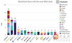 zao如何将Doge转账到Tokenim 2.0钱包：一步步解答你