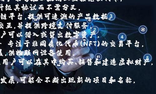 区块链技术的快速发展推动了无数创业项目的涌现，以下是一些区块链创业项目的名称，这些项目各自运用区块链技术解决不同领域的问题：

1. **Ethereum** - 一个开源的区块链平台，允许开发者构建去中心化应用（DApps）。
2. **Bitcoin** - 第一个数字货币，基于区块链技术，实现去中心化的支付系统。
3. **Ripple (XRP)** - 一种用于跨境支付的区块链技术，着重于银行和金融机构的使用。
4. **Chainlink** - 一个去中心化的预言机网络，可以将现实世界的数据引入区块链应用。
5. **Polkadot** - 一个多链网络协议，允许不同的区块链之间互操作。
6. **Cardano** - 一个智能合约平台，注重安全性和可扩展性。
7. **Filecoin** - 一个去中心化的存储网络，允许用户租用自己的存储空间。
8. **Uniswap** - 去中心化交易所（DEX），使用户能够在以太坊上直接兑换代币。
9. **Tezos** - 一个自我修正的区块链，允许升级其协议而不需分叉。
10. **VeChain** - 专注于供应链管理的区块链平台，提供可追溯的产品数据。
11. **Stellar** - 旨在促进金融机构之间的交互，并提供跨境支付服务。
12. **Aave** - 一个去中心化的借贷协议，用户可以借入或贷出数字资产。
13. **NFT Marketplace (例如OpenSea)** - 专注于非同质化代币(NFT)的交易平台。
14. **Helium** - 提供去中心化无线网络覆盖，供物联网设备使用。
15. **Decentraland** - 一个虚拟现实世界，用户可以在其中购买、销售和建造虚拟财产。

以上仅是区块链创业项目的一部分，随着技术的发展，可能会不断出现新的项目和名称。