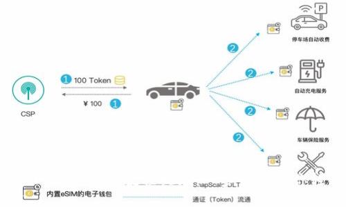 TokenIM 2.0 安装教程视频：一步一步教你轻松上手