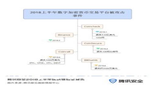 如何通过Tokenim平台投资家代币，实现财富增值