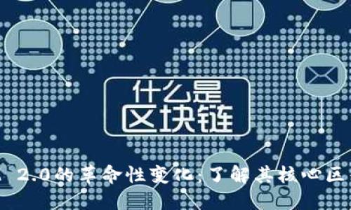 TokenIM 2.0的革命性变化：了解其核心区别与优势