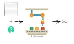 苏州作为中国的重要经济和科技中心，近年来在