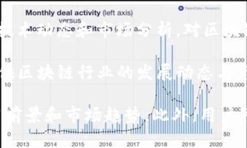 在中国，区块链动态平台是一种信息和数据聚合平台，旨在为用户提供最新的区块链动态、技术进展、市场走势等信息。以下是一些在中国较为知名的区块链动态平台：

1. **火星财经**: 火星财经是一个区块链和数字货币信息平台，提供行业新闻、市场数据和专业分析，致力于为用户提供精准的信息和深度的市场洞察。

2. **币世界**: 币世界是一个综合性的区块链媒体，涵盖了新闻、行情、深度研究等内容，用户可以在这里找到最新的币市动态和技术分析。

3. **金色财经**: 金色财经是一个集区块链新闻、行情和其他数字货币信息平台，提供全面的市场数据和深入的行业分析，是区块链爱好者的重要信息来源。

4. **36氪**: 虽然36氪是一个综合性的科技媒体，但其区块链频道也提供了大量与区块链相关的资讯、分析和投资动态。

5. **巴比特**: 巴比特是以比特币和区块链为核心的专业媒体，提供新闻、市场数据、行业深度报道等，也有活跃的社区互动。

6. **链闻**: 链闻是一家专注于区块链行业的媒体，报道最新的行业新闻、技术动态和市场分析，对区块链的发展有深刻的见解。

7. **瞭望区块链**: 这是一个较新的平台，旨在通过技术与资本的结合，提供区块链行业的发展动态与市场预测。

这些平台不仅为用户提供最新的行业信息，还有助于了解区块链技术的应用前景和市场趋势。此外，用户可以通过这些平台获取专业的分析和见解，从而辅助其投资决策和技术学习。