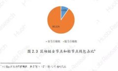 轻松实现Token自动转换为ERC20，让你的数字资产更