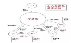 将Tokenim 2.0转入火币钱包的时间可能会受到多个因