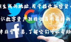 区块链领域中有许多特有名词，以下是一些常见