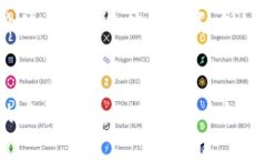 腾讯区块链的价值观念可以从多个方面进行分析