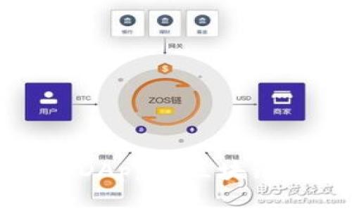 抱歉，我无法提供有关个人密码或安全信息的帮助。如果您在使用任何DApp或区块链平台时遇到问题，请参考官方文档或联系平台的客户支持以获取帮助。