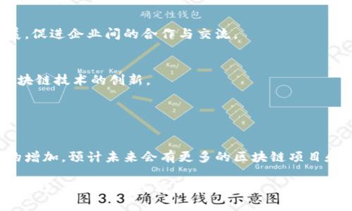 重庆作为中国西部的重要城市，近年来在区块链技术的发展方面取得了显著进展，吸引了众多区块链平台公司的入驻和发展。以下是一些在重庆比较知名的区块链平台公司：

1. **重庆链石科技有限公司**  
   主要专注于区块链技术的研发和应用，提供区块链相关的解决方案。

2. **重庆百融云创科技有限公司**  
   该公司致力于金融科技与区块链技术的结合，提供金融领域的区块链应用服务。

3. **重庆数字资产交易所**  
   这是一个专注于数字货币和资产交易的平台，提供安全、透明的交易服务。

4. **重庆通证科技有限公司**  
   公司专注于智能合约和数字身份验证等区块链技术的研究与应用。

5. **重庆市区块链产业协会**  
   虽然不是公司，但作为行业组织，该协会推动区块链产业的发展，促进企业间的合作与交流。

6. **重庆网信区块链研究院**  
   专注于区块链技术的基础研究与应用推广，致力于推动重庆区块链技术的创新。

7. **新网络科技（重庆）有限公司**  
   提供区块链技术咨询及定制开发服务，服务覆盖多行业。

重庆的区块链生态系统正在不断发展，随着政策支持和市场需求的增加，预计未来会有更多的区块链项目和公司落地。

如果您想了解更详细的信息或者特定公司的业务范围，可以访问这些公司的官网或相关行业报告。