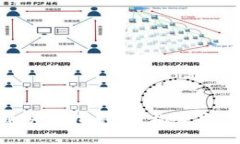 Tokenim官网下载安装指南：轻松获取数字资产管理