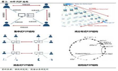 Tokenim官网下载安装指南：轻松获取数字资产管理工具