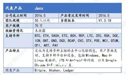 如何通过TokenIM 2.0 查看糖果，轻松管理你的数字资产