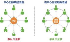 如何在Tokenim平台注册公司：详细指南与常见问题