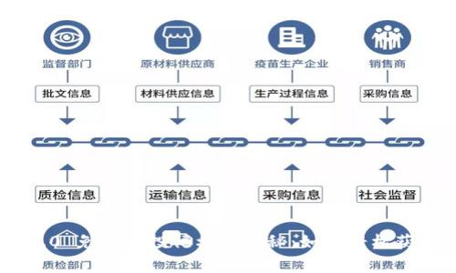 Tokenim 2.0 免费空投福利大揭秘：如何轻松获取你的份额